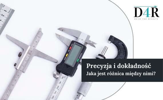 Miniatura - dokładność i precyzja